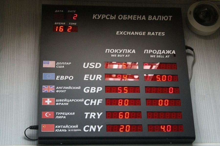 Российский рубль в банках витебска. Курс курс. Курсы валют. Курс доллара на завтра. Валюта курс валют.